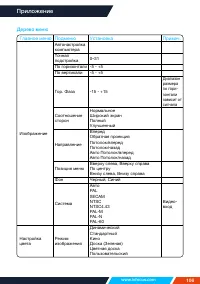 Страница 106
