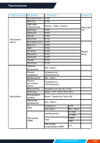 Страница 107