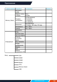 Страница 109