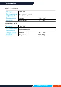 Страница 123