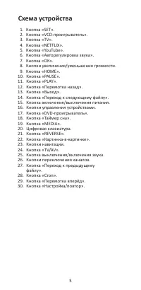 Страница 5