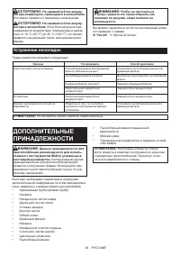 Страница 64