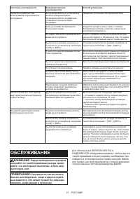 Страница 21