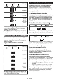 Страница 52