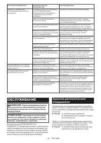 Страница 134