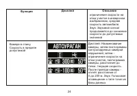 Страница 24