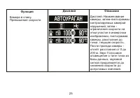 Страница 25