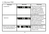 Страница 26
