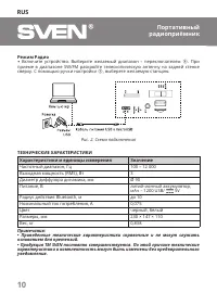 Страница 10
