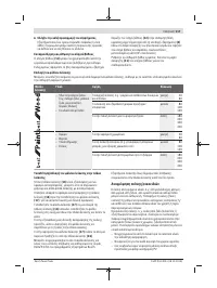 Страница 117