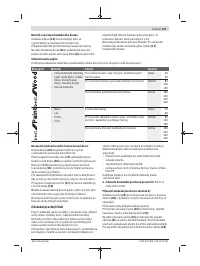 Страница 147