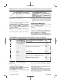 Страница 156