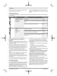 Страница 166