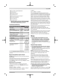 Страница 195