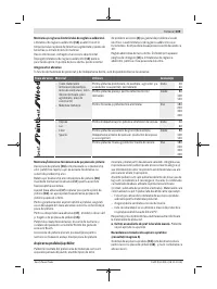Страница 209