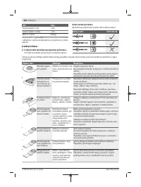 Страница 284
