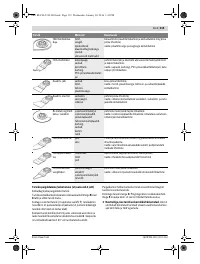 Страница 119
