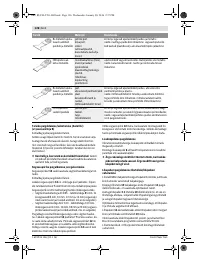 Страница 126