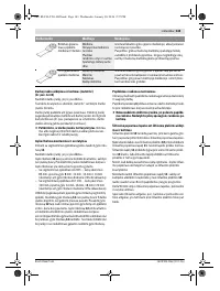 Страница 143