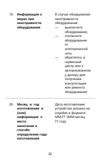 Страница 34