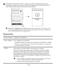Страница 142