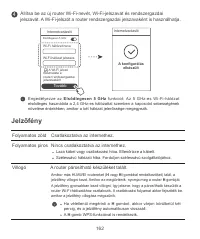 Страница 166