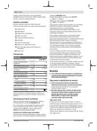 Страница 142