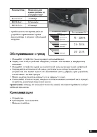 Страница 15