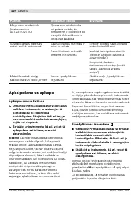 Страница 120