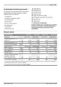 Страница 35