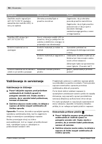 Страница 94