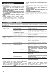 Страница 106