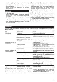 Страница 113