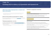 Страница 36