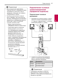 Страница 17