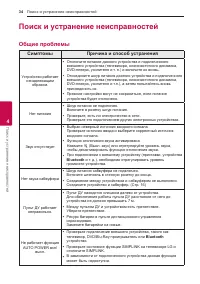 Страница 34