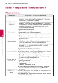 Страница 32