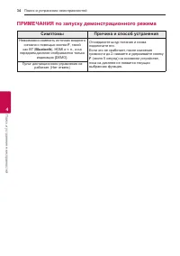 Страница 34