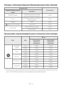 Страница 117