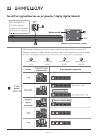 Страница 77