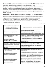 Страница 17
