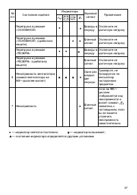 Страница 37