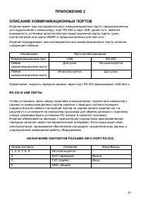 Страница 21