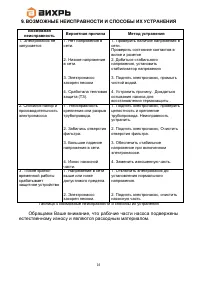 Страница 16