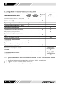 Страница 28