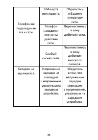 Страница 21