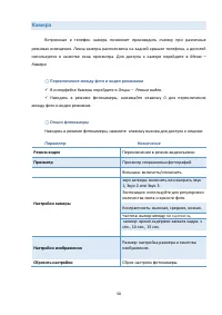 Страница 58