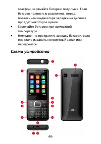 Страница 10