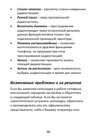 Страница 32