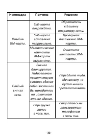 Страница 33